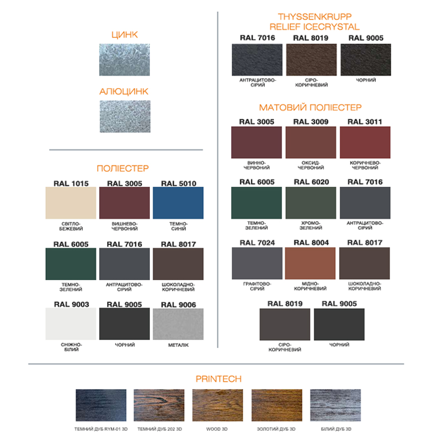 палітра кольорів профнастила